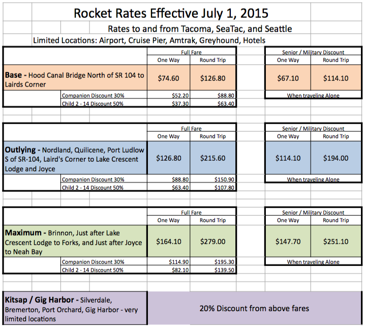 shuttle-rates-rocket-transportation